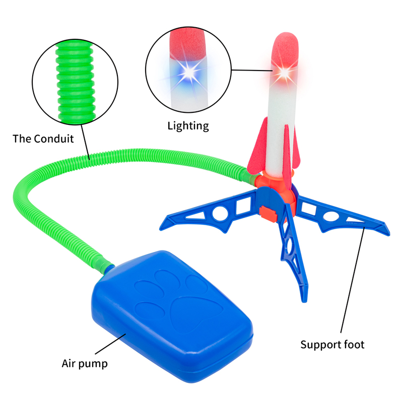 Pedal de pie para niños, bomba - Kids Outdoor Jumping Toys reseña y precio